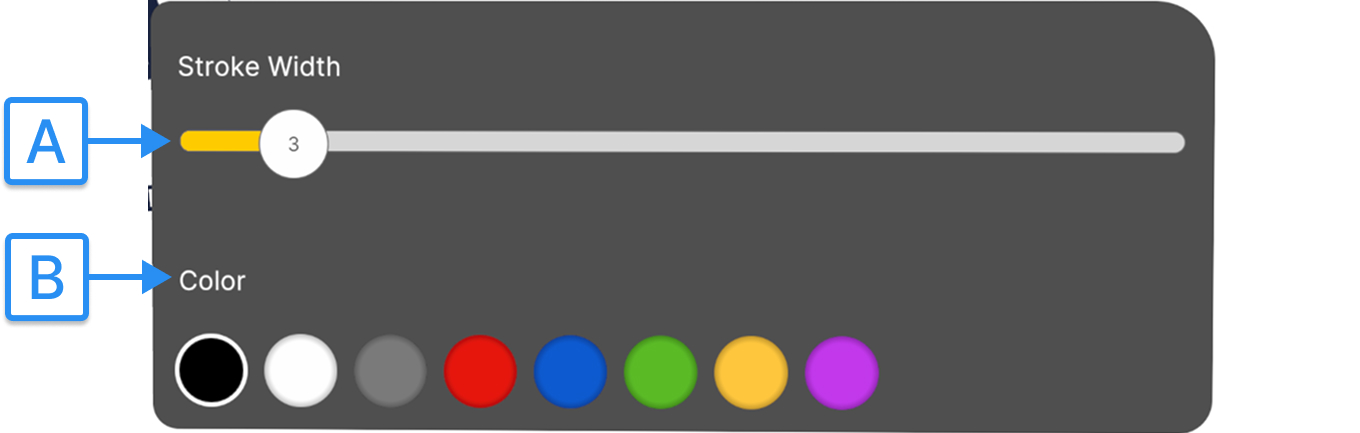 Low fps screen