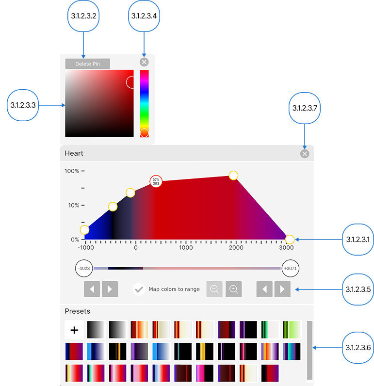 Segmentation transfer function