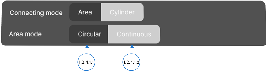 Area mode