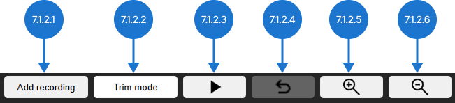 Timeline toolbar