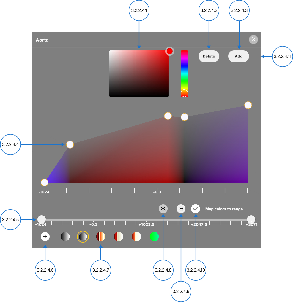 Segmentation transfer function