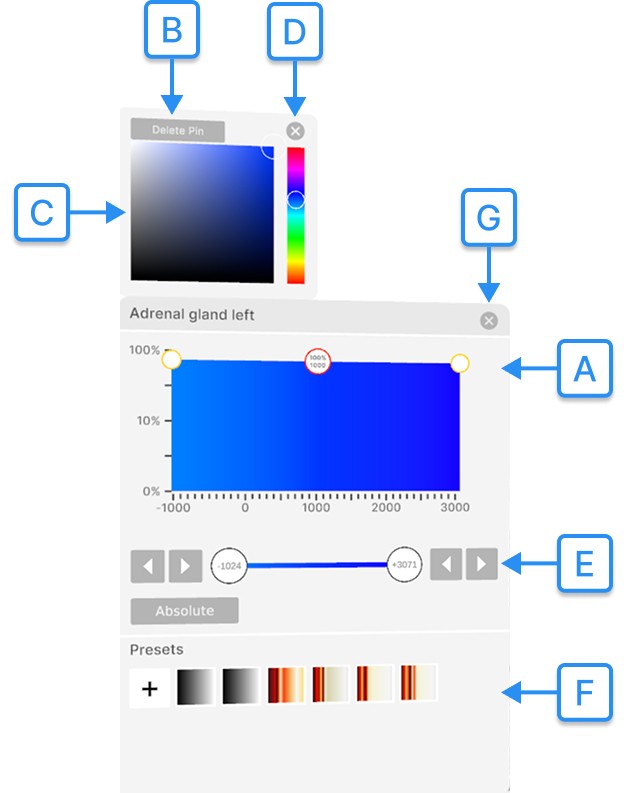 Segmentation transfer function